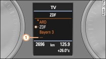 Lijst met tv-zenders